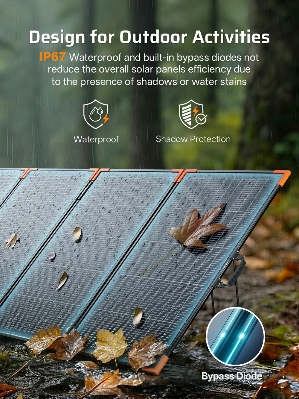 400W Portable Solar Panel (Upgraded Version) - Image 2