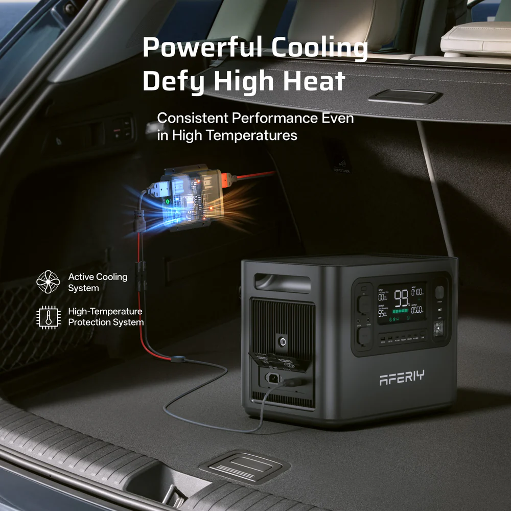 580W DC-DC Alternator Charger - Image 4